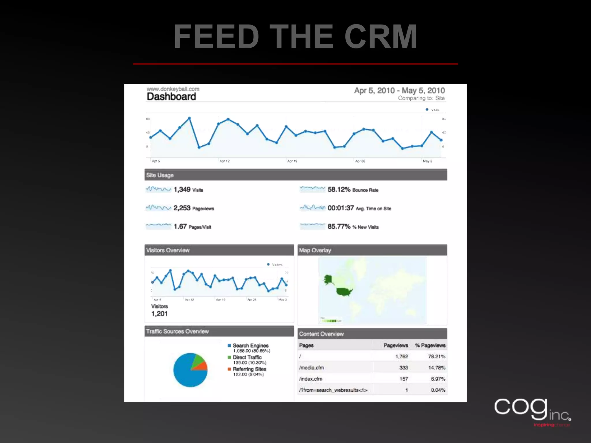 PrintWHERE WE ARE GOINGDirect Relevant 	         MediaVDP  (Variable Data Print)