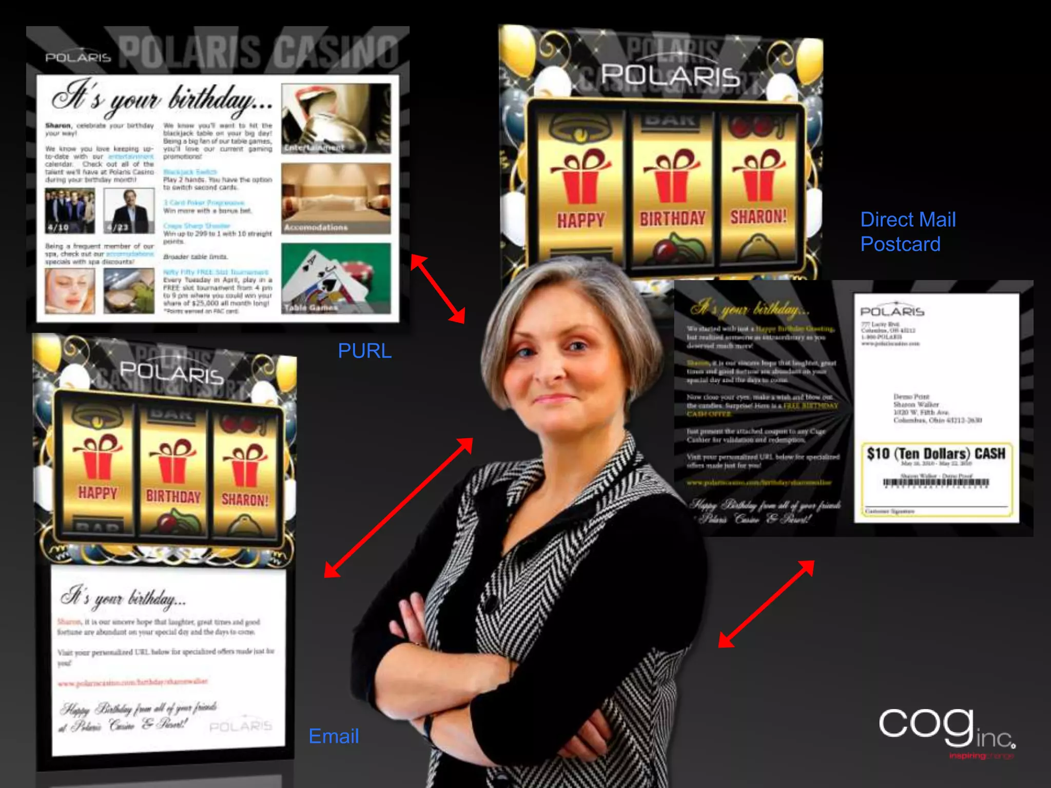 CRM (Customer Relationship Management)THE DIGITAL EVOLUTION IS HERE! PRINTDigital VDP is breathing new life into Printed Mail