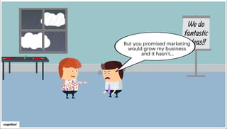 Dual Process Marketing