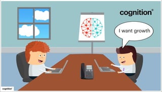 Dual Process Marketing