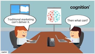 Dual Process Marketing