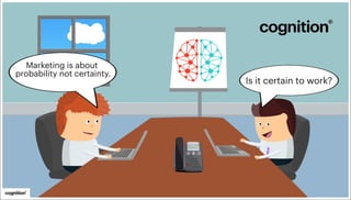 Dual Process Marketing