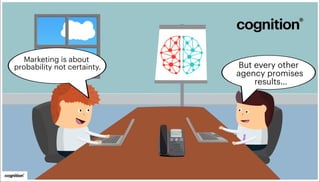 Dual Process Marketing