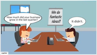 Dual Process Marketing