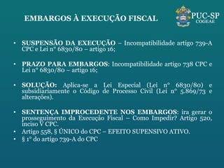 EMBARGOS À EXECUÇÃO FISCAL SUSPENSÃO DA EXECUÇÃO  – Incompatibilidade artigo 739-A CPC e Lei n° 6830/80 – artigo 16; PRAZO PARA EMBARGOS : Incompatibilidade artigo 738 CPC e Lei n° 6830/80 – artigo 16; SOLUÇÃO:  Aplica-se a Lei Especial (Lei n° 6830/80) e subsidiariamente o Código de Processo Civil (Lei n° 5.869/73 e alterações). SENTENÇA IMPROCEDENTE NOS EMBARGOS : ira gerar o prosseguimento da Execução Fiscal – Como Impedir? Artigo 520, inciso V CPC. Artigo 558, § ÚNICO do CPC – EFEITO SUPENSIVO ATIVO. § 1° do artigo 739-A do CPC 