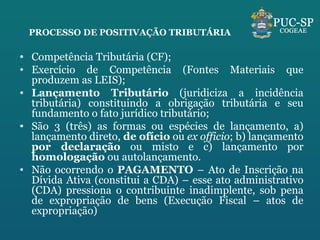 PROCESSO DE POSITIVAÇÃO TRIBUTÁRIA Competência Tributária (CF); Exercício de Competência (Fontes Materiais que produzem as LEIS); Lançamento Tributário  (juridiciza a incidência tributária) constituindo a obrigação tributária e seu fundamento o fato jurídico tributário; São 3 (três) as formas ou espécies de lançamento, a) lançamento direto,  de ofício  ou  ex officio ; b) lançamento  por declaração  ou misto e c) lançamento por  homologação  ou autolançamento. Não ocorrendo o  PAGAMENTO  – Ato de Inscrição na Dívida Ativa (constitui a CDA) – esse ato administrativo (CDA) pressiona o contribuinte inadimplente, sob pena de expropriação de bens (Execução Fiscal – atos de expropriação) 