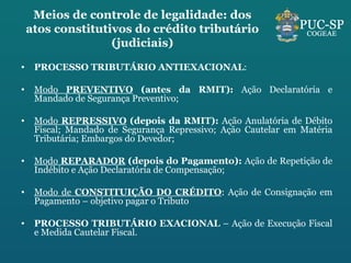 Meios de controle de legalidade: dos atos constitutivos do crédito tributário (judiciais) PROCESSO TRIBUTÁRIO ANTIEXACIONAL : Modo  PREVENTIVO  (antes da RMIT):  Ação Declaratória e Mandado de Segurança Preventivo;  Modo  REPRESSIVO   (depois da RMIT):  Ação Anulatória de Débito Fiscal; Mandado de Segurança Repressivo; Ação Cautelar em Matéria Tributária; Embargos do Devedor; Modo  REPARADOR  (depois do Pagamento):  Ação de Repetição de Indébito e Ação Declaratória de Compensação; Modo de  CONSTITUIÇÃO DO CRÉDITO : Ação de Consignação em Pagamento – objetivo pagar o Tributo PROCESSO TRIBUTÁRIO EXACIONAL  – Ação de Execução Fiscal e Medida Cautelar Fiscal. 