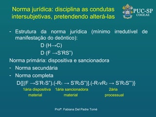 Norma jurídica: disciplina as condutas intersubjetivas, pretendendo alterá-las Estrutura da norma jurídica (mínimo irredutível de manifestação do deôntico): D (H ->C)  D (F ->S’RS”) Norma primária: dispositiva e sancionadora Norma secundária Norma completa D{[(F ->S’R 1 S”).(-R 1  -> S’R 2 S”)].(-R 1 vR 2  -> S’R 3 S”’)}   1ária dispositiva  1ária sancionadora  2ária   material   material   processual Profª. Fabiana Del Padre Tomé 
