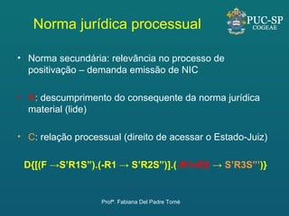 Norma jurídica processual Norma secundária: relevância no processo de positivação – demanda emissão de NIC H : descumprimento do consequente da norma jurídica material (lide) C : relação processual (direito de acessar o Estado-Juiz) D{[(F ->S’R1S”).(-R1 -> S’R2S”)].( -R1vR2  ->  S’R3S”’ )} Profª. Fabiana Del Padre Tomé 