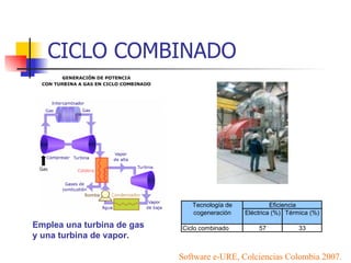 CICLO COMBINADO Software e-URE, Colciencias Colombia 2007. Emplea una turbina de gas y una turbina de vapor.  