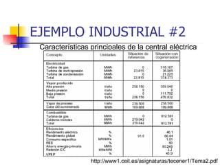 EJEMPLO INDUSTRIAL #2 Características principales de la central eléctrica   http://www1.ceit.es/asignaturas/tecener1/Tema2.pdf 