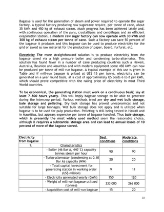 Cogeneration in Sugar mills | DOC
