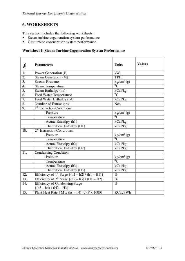 Combined heat and power systems for residential use picture