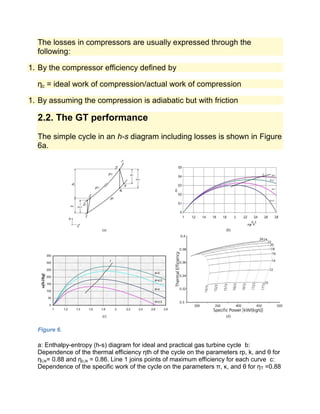 Compression Efficiency Cogeneration Power desalination plant - Copy.pdf