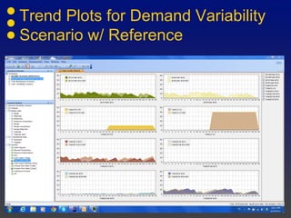 Gantt Chart for Reference (Base)
 