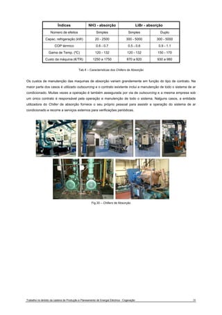 Índices NH3 - absorção LiBr - absorção 
Número de efeitos Simples Simples Duplo 
Capac. refrigeração (kW) 20 - 2500 300 - 5000 300 - 5000 
COP térmico 0.6 - 0.7 0.5 - 0.6 0.9 - 1.1 
Gama de Temp. (ºC) 120 - 132 120 - 132 150 - 170 
Custo da máquina (€/TR) 1250 a 1750 870 a 920 930 a 980 
Tab.4 – Características dos Chillers de Absorção 
Os custos de manutenção das maquinas de absorção variam grandemente em função do tipo de contrato. Na 
maior parte dos casos é utilizado outsourcing e o contrato exixtente inclui a manutenção de todo o sistema de ar 
condicionado. Muitas vezes a operação é também assegurada por via de outsourcing e a mesma empresa sob 
um único contrato é responsável pela operação e manutenção de todo o sistema. Nalguns casos, a entidade 
utilizadora do Chiller de absorção fornece o seu próprio pessoal para assistir a operação do sistema de ar 
condicionado e recorre a serviços externos para verificações periódicas. 
Fig.30 – Chillers de Absorção 
Trabalho no âmbito da cadeira de Produção e Planeamento de Energia Eléctrica - Cogeração 28 
 