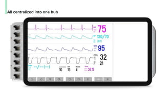 All centralized into one hub
 