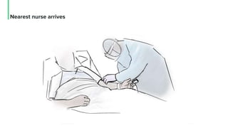 Nearest nurse arrives
 