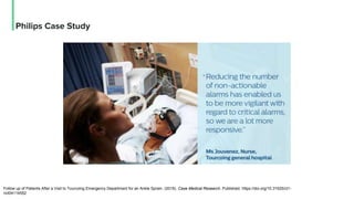 Philips Case Study
Follow up of Patients After a Visit to Tourcoing Emergency Department for an Ankle Sprain. (2019). Case Medical Research. Published. https://doi.org/10.31525/ct1-
nct04114552
 