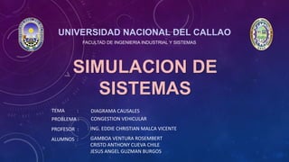 UNIVERSIDAD NACIONAL DEL CALLAO
FACULTAD DE INGENIERIA INDUSTRIAL Y SISTEMAS
SIMULACION DE
SISTEMAS
PROFESOR : ING. EDDIE CHRISTIAN MALCA VICENTE
ALUMNOS : GAMBOA VENTURA ROSEMBERT
CRISTO ANTHONY CUEVA CHILE
JESUS ANGEL GUZMAN BURGOS
DIAGRAMA CAUSALESTEMA :
PROBLEMA : CONGESTION VEHICULAR
 