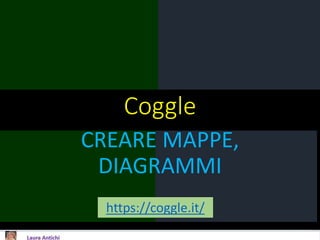Coggle
CREARE MAPPE,
DIAGRAMMI
https://coggle.it/
 