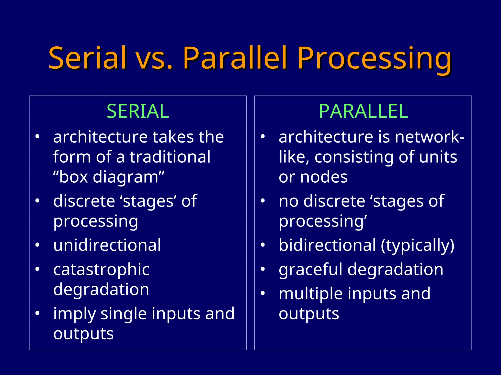 Serial vs. Parallel Processing
Serial vs. Parallel Processing
SERIAL
• architecture takes the
form of a traditional
“box diagram”
• discrete ‘stages’ of
processing
• unidirectional
• catastrophic
degradation
• imply single inputs and
outputs
PARALLEL
• architecture is network-
like, consisting of units
or nodes
• no discrete ‘stages of
processing’
• bidirectional (typically)
• graceful degradation
• multiple inputs and
outputs
 
