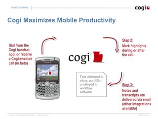 Cogi: Multiply your productivity by applying Conversation capture ...