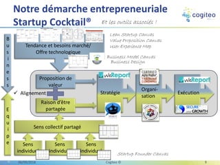 Notre démarche entrepreneuriale
Startup Cocktail®
06/09/2018 Cogiteo © 9
Proposition de
valeur
Et les outils associés !
Startup Founder Canvas
Business Model Canvas
Business Design
Lean Startup Canvas
Value Proposition Canvas
User Experience Map
B
u
s
i
n
e
s
s
E
q
u
i
p
e
Stratégie
Organi-
sation
Exécution
Tendance et besoins marché/
Offre technologique
Sens collectif partagé
Sens
individuel
Sens
individuel
Sens
individuelRef :
Date :
Valeurs Vision Stratégie Compétences
Motivations Missions Organisation Moyens
Why & How, the Startup Founder Canvas v0.92
Pourquoi Comment
www.startupfoundercanvas.com - Le Startup Founder Canvas est complémentaire du Business Model Canvas Strategyzer.com et licencié sous Creative Commons
Bénéfices Engagements
Raison d'être
Critères de succès
Ref :
Date :
Valeurs Vision Stratégie Compétences
Motivations Missions Organisation Moyens
Why & How, the Startup Founder Canvas v0.92
Pourquoi Comment
www.startupfoundercanvas.com - Le Startup Founder Canvas est complémentaire du Business Model Canvas Strategyzer.com et licencié sous Creative Commons
Bénéfices Engagements
Raison d'être
Critères de succès
Ref :
Date :
Valeurs Vision Stratégie Compétences
Motivations Missions Organisation Moyens
Why & How, the Startup Founder Canvas v0.92
Pourquoi Comment
www.startupfoundercanvas.com - Le Startup Founder Canvas est complémentaire du Business Model Canvas Strategyzer.com et licencié sous Creative Commons
Bénéfices Engagements
Raison d'être
Critères de succès
✓ Alignement
Raison d’être
partagée
 