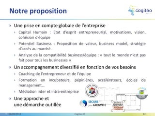  Une prise en compte globale de l’entreprise
 Capital Humain : Etat d’esprit entrepreneurial, motivations, vision,
cohésion d’équipe
 Potentiel Business : Proposition de valeur, business model, stratégie
d’accès au marché…
 Analyse de la compatibilité business/équipe : « tout le monde n’est pas
fait pour tous les businesses »
 Un accompagnement diversifié en fonction de vos besoins
 Coaching de l’entrepreneur et de l’équipe
 Formation en incubateurs, pépinières, accélérateurs, écoles de
management…
 Médiation inter et intra-entreprise
 Une approche et
une démarche outillée
Notre proposition
06/09/2018 Cogiteo © 12
 