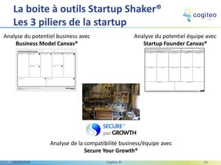 La boite à outils Startup Shaker®
Les 3 piliers de la startup
06/09/2018 Cogiteo © 13
Analyse du potentiel business avec
Business Model Canvas®
Analyse du potentiel équipe avec
Startup Founder Canvas®
Analyse de la compatibilité business/équipe avec
Secure Your Growth®
Ref :
Date :
Valeurs Vision Stratégie Compétences
Motivations Missions Organisation Moyens
Why & How, the Startup Founder Canvas v0.92
Pourquoi Comment
www.startupfoundercanvas.com - Le Startup Founder Canvas est complémentaire du Business Model Canvas Strategyzer.com et licencié sous Creative Commons
Bénéfices Engagements
Raison d'être
Critères de succès
 