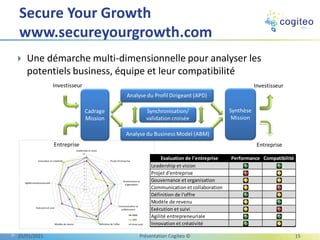  Une démarche multi-dimensionnelle pour analyser les
potentiels business, équipe et leur compatibilité
Secure Your Growth
www.secureyourgrowth.com
Evaluation de l'entreprise Performance Compatibilité
Leadership et vision
Projet d'entreprise
Gouvernance et organisation
Communication et collaboration
Définition de l'offre
Modèle de revenu
Exécution et suivi
Agilité entrepreneuriale
Innovation et créativité
25/01/2021 Présentation Cogiteo © 15
 