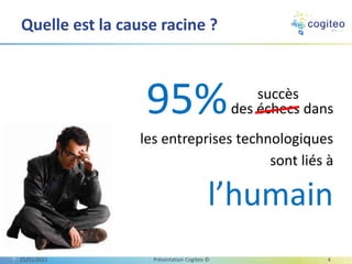 Quelle est la cause racine ?
95%des échecs dans
les entreprises technologiques
sont liés à
l’humain
succès
25/01/2021 Présentation Cogiteo © 4
 