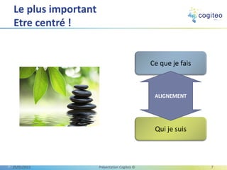 Le plus important
Etre centré !
Qui je suis
Ce que je fais
ALIGNEMENT
25/01/2021 Présentation Cogiteo © 7
 