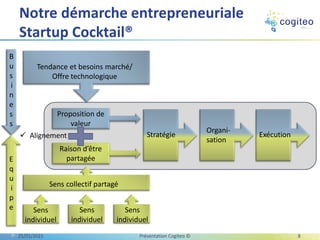 Equipe
Proposition de
valeur
Notre démarche entrepreneuriale
Startup Cocktail®
Raison d’être
partagée
Proposition de
valeur
B
u
s
i
n
e
s
s
E
q
u
i
p
e
Stratégie
Organi-
sation
Exécution
Tendance et besoins marché/
Offre technologique
Sens collectif partagé
Sens
individuel
Sens
individuel
Sens
individuel
✓ Alignement
25/01/2021 Présentation Cogiteo © 8
 