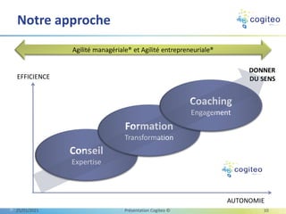Notre approche
Conseil
Expertise
Formation
Transformation
Coaching
Engagement
EFFICIENCE
AUTONOMIE
DONNER
DU SENS
Agilité managériale® et Agilité entrepreneuriale®
25/01/2021 Présentation Cogiteo © 10
 