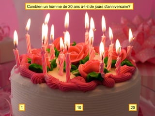Combien un homme de 20 ans a-t-il de jours d'anniversaire?  1 20 10 