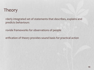Theory  Orderly integrated set of statements that describes, explains and predicts behaviours Provide frameworks for observations of people Verification of theory provides sound basis for practical action 