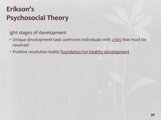 Erikson’s Psychosocial Theory Eight stages of development Unique development task confronts individuals with  crisis  that must be resolved Positive resolution builds  foundation for healthy development 