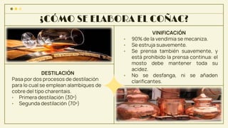 ¿CÓMO SE ELABORA EL COÑAC?
DESTILACIÓN
Pasa por dos procesos de destilación
para lo cual se emplean alambiques de
cobre del tipo charentais.
• Primera destilación (30º)
• Segunda destilación (70º)
VINIFICACIÓN
• 90% de la vendimia se mecaniza.
• Se estruja suavemente.
• Se prensa también suavemente, y
está prohibido la prensa continua: el
mosto debe mantener toda su
acidez.
• No se desfanga, ni se añaden
clarificantes.
 