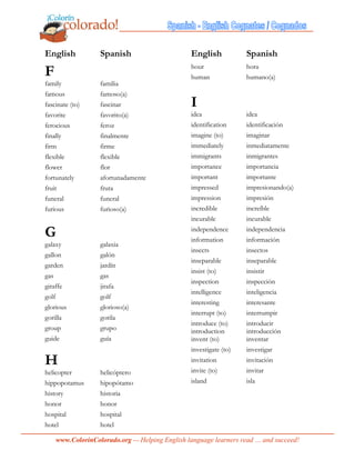 www.ColorinColorado.org — Helping English language learners read … and succeed!
English Spanish English Spanish
F
family familia
famous famoso(a)
fascinate (to) fascinar
favorite favorito(a)
ferocious feroz
finally finalmente
firm firme
flexible flexible
flower flor
fortunately afortunadamente
fruit fruta
funeral funeral
furious furioso(a)
G
galaxy galaxia
gallon galón
garden jardín
gas gas
giraffe jirafa
golf golf
glorious glorioso(a)
gorilla gorila
group grupo
guide guía
H
helicopter helicóptero
hippopotamus hipopótamo
history historia
honor honor
hospital hospital
hotel hotel
hour hora
human humano(a)
I
idea idea
identification identificación
imagine (to) imaginar
immediately inmediatamente
immigrants inmigrantes
importance importancia
important importante
impressed impresionando(a)
impression impresión
incredible increíble
incurable incurable
independence independencia
information información
insects insectos
inseparable inseparable
insist (to) insistir
inspection inspección
intelligence inteligencia
interesting interesante
interrupt (to) interrumpir
introduce (to)
introduction
introducir
introducción
invent (to) inventar
investigate (to) investigar
invitation invitación
invite (to) invitar
island isla
 