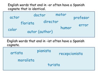 English words that end in -or often have a Spanish
cognate that is identical.
                 doctor         motor
 actor                                      profesor
         florista       director
                                               error
color                               humor
             autor (author)

English words that end in -ist often have a Spanish
cognate.
                    pianista
  artista                          recepcionista
        moralista
                          turista
 