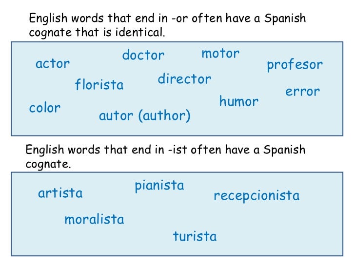 Cognates[1]