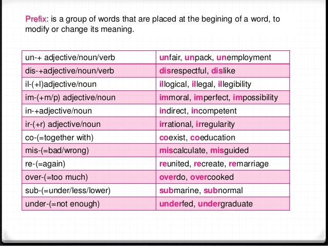 Cognates Prefixes And Suffixes
