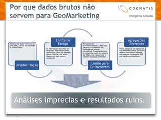 Por que dados brutos não servem para GeoMarketing22/08/2011