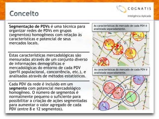 ConceitoAs características do mercado de cada PDV é analistada separadamente.As características do mercado de cada PDV é analistada separadamente.12231