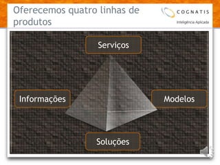 GeoPop SupplyQuanto se vende aqui?22/08/2011