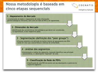 Nossa metodologia é baseada em cinco etapas sequenciais
