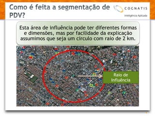 Como é feita a segmentação de PDV?9Raio de Influência