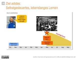 Ziel adidas:
Selbstgesteuertes, lebenslanges Lernen
16
Quelle(n): http://www.eclf.org/newsite/source/3-1-13/Re-wiring%20the%20Organization.pdf
 
