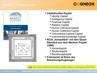 © COGNEON 2010 Wissen muss frei sein!
MAKCi Framework
Regionales und urbanes Wissensmanagement
 Intellektuelles Kapital
 Identity Capital
 Intelligence Capital
 Financial Capital
 Relation Capital
 Human Individual Capital
 Human Collective Capital
 Instrumental-material Capital
 Instrumental-knowledge Capital
 Nicht „kompatibel“ mit dem Quasi-
Standard aus dem Meritum Projekt
(1998)
 Humankapital
 Strukturkapital
 Beziehungskapital
 Framework ist Basis des
Bewerbungsfragebogen
Link: http://www.worldcapitalinstitute.org/2008_MAKCi_Framework_070108.pdf
 